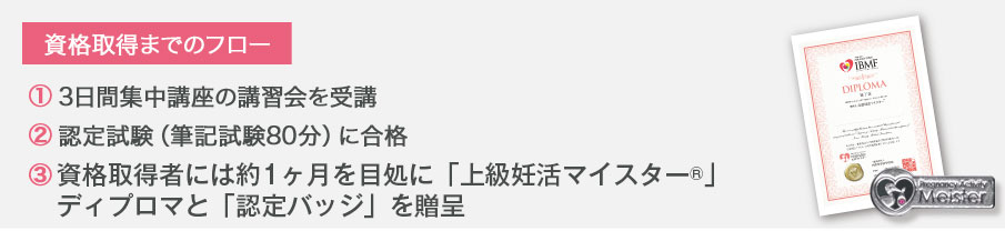 資格取得条件