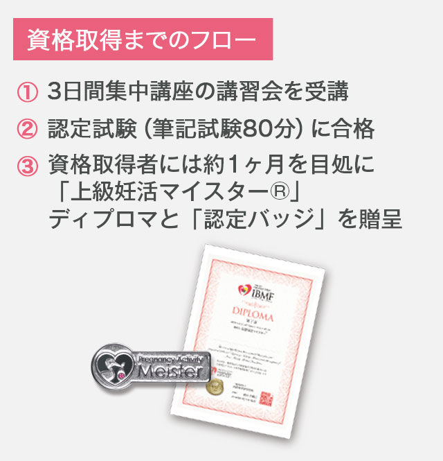 資格取得条件
