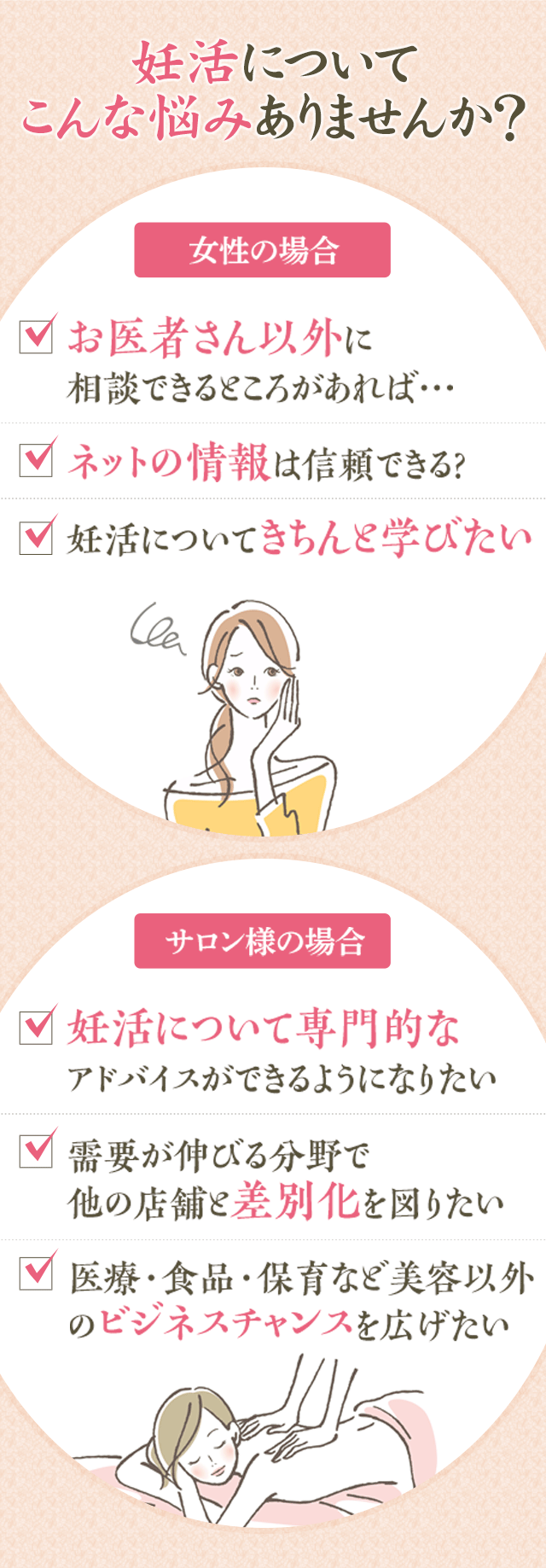 妊活についてこんな悩みありませんか？